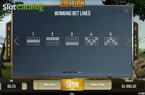 Paylines screen. Loot Luck slot