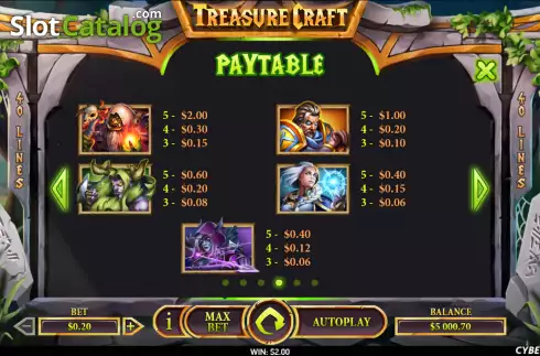 Paytable screen. Treasure Craft slot