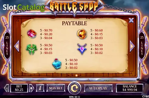 Paytable screen 2. Battle Shop slot