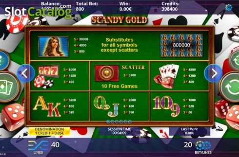 Paytable . Scandy Gold slot