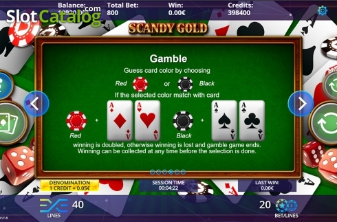 Paytable 4. Scandy Gold slot