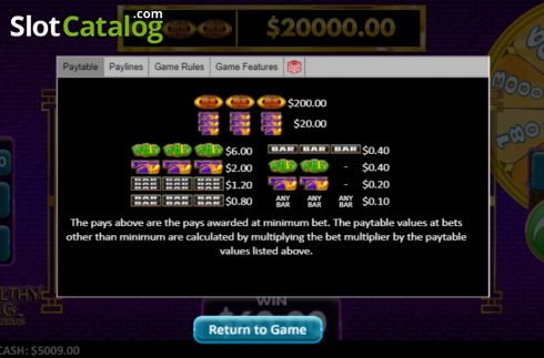 Paytable 1. Wealthy Pig Classic slot