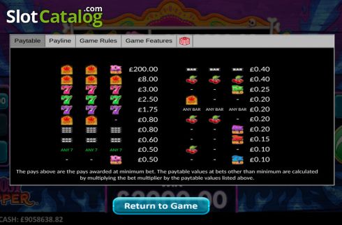Pay Table. Ghost Pepper slot