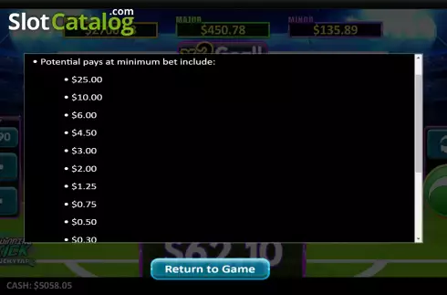 Paytable screen. Winning Kick LuckyTap slot