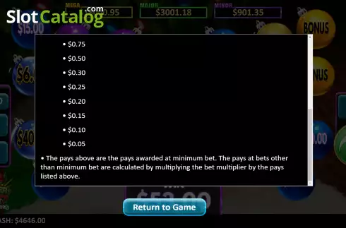 Paytable 2. Super Surprise Box LuckyTap slot