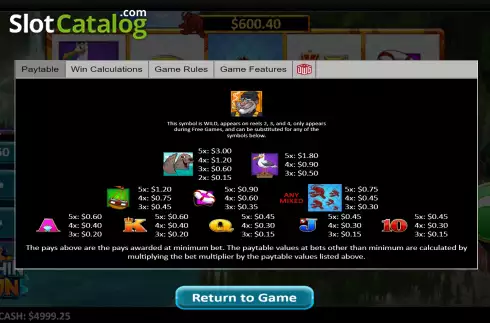 PayTable screen. Fishin Fun (Design Works Gaming) slot