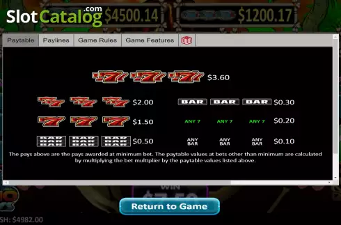 PayTable screen. Dino Pays slot