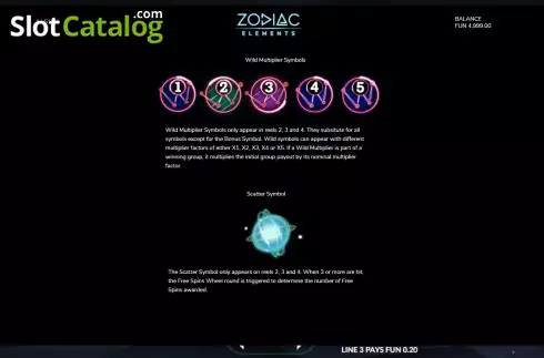 Ecran5. Zodiac Elements slot