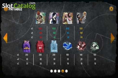 Bildschirm9. Basketball Legends Street Chalenge slot