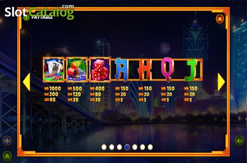 Paytable screen. Lucky Macau slot