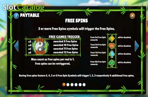 Free Spins. Panda Playtime slot