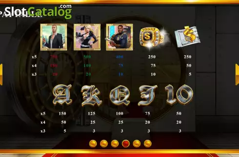 Paytable screen. The Bank Heist slot