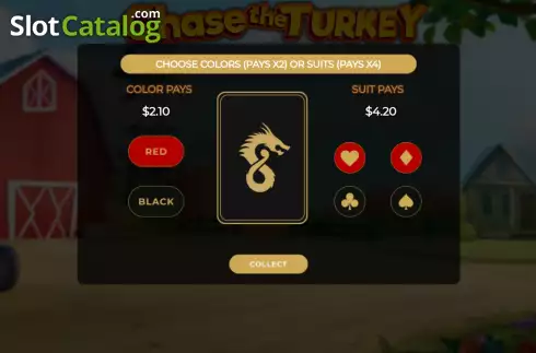 Risk Game screen. Chase The Turkey slot