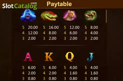 PayTable screen. Gold King Kong slot
