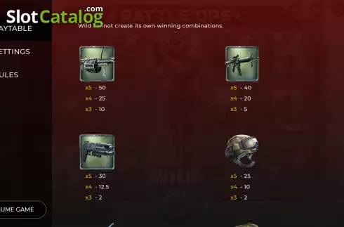 Paytable screen. Battle Ops slot