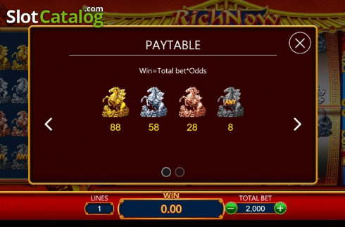 Paytable 1. Rich now slot