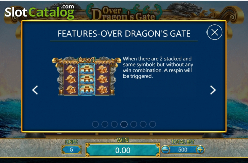 Paytable 4. Over Dragons Gate slot