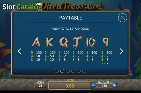 Paytable 2. Ultra Treasure slot