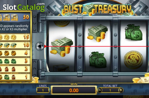 Start screen 2. Bust Treasury slot