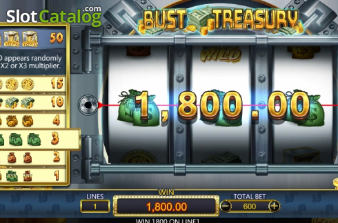 Bildschirm5. Bust Treasury slot