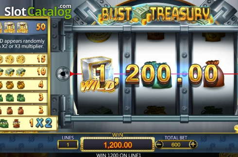 Bildschirm6. Bust Treasury slot