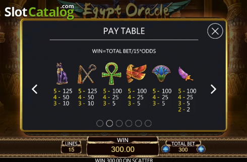Paytable 2. Egypt Oracle slot