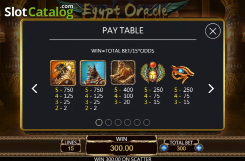 Paytable 1. Egypt Oracle slot