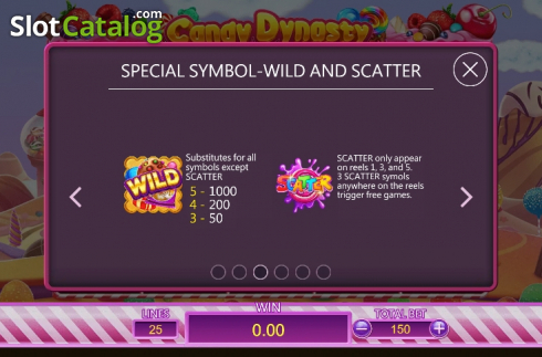 Paytable 3. Candy Dynasty slot
