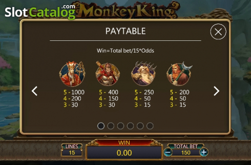 Paytable 1. Monkey King (Dragoon Soft) slot