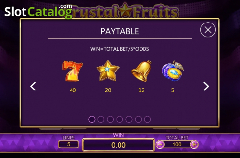 Paytable 1. Crystal Fruits (Dragoon Soft) slot