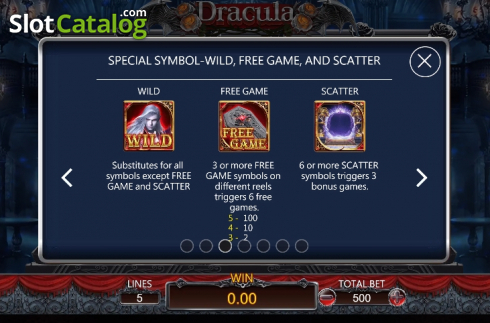 Paytable 3. Dracula (Dragoon Soft) slot