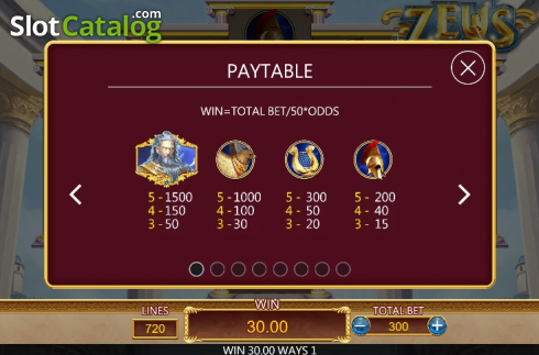 Paytable 1. Zeus (Dragoon Soft) slot