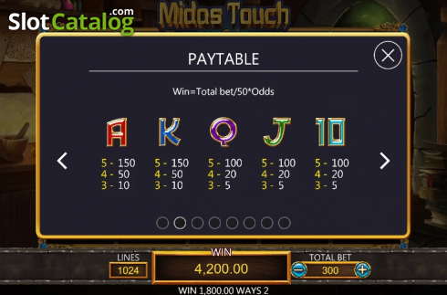Paytable 2. Midas Touch (Dragoon Soft) slot