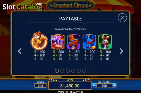 Paytable 1. Greatest Circus slot