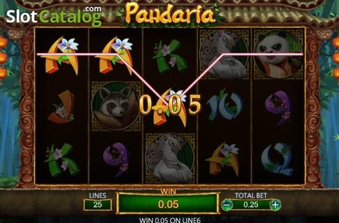 Schermo4. Pandaria slot