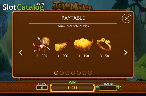 Paytable 1. Triple Monkey (Dragoon Soft) slot