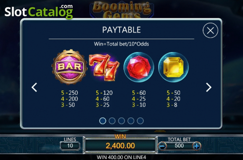 Paytable 1. Booming Gems slot