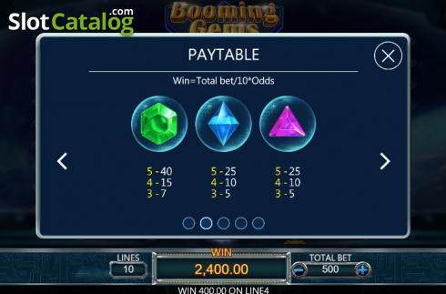 Paytable 2. Booming Gems slot
