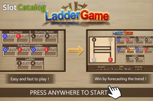 Pantalla2. Ladder Game Tragamonedas 