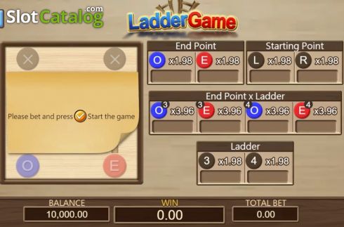 Skärmdump3. Ladder Game slot