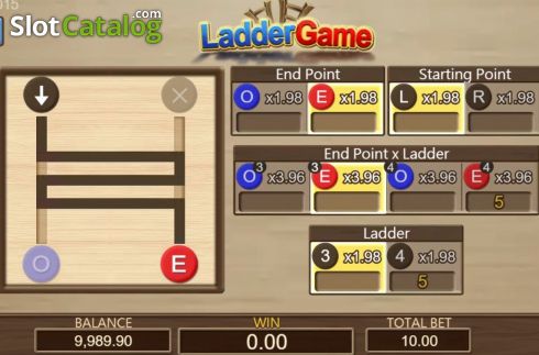 Schermo5. Ladder Game slot
