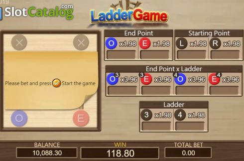 Screen 5. Ladder Game slot