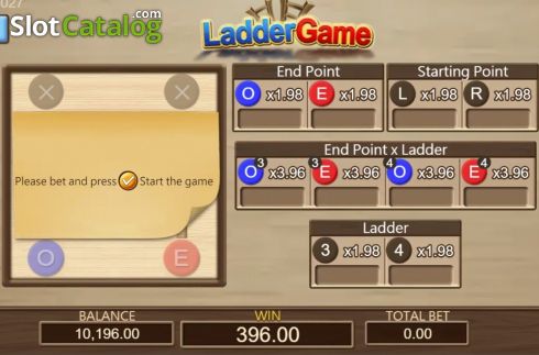 Screen 6. Ladder Game slot