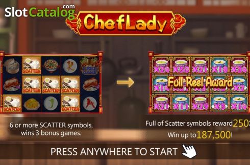 Screen. Chef Lady slot