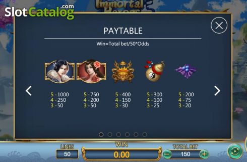 Paytable. Immortal Heroes slot