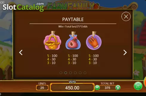 Paytable screen 2. Farm Family slot