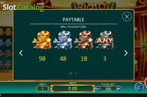 Paytable screen. Rich Ox slot