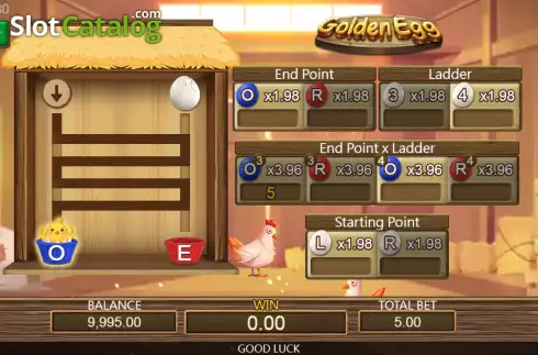 Win screen. Golden Egg (Dragoon Soft) slot