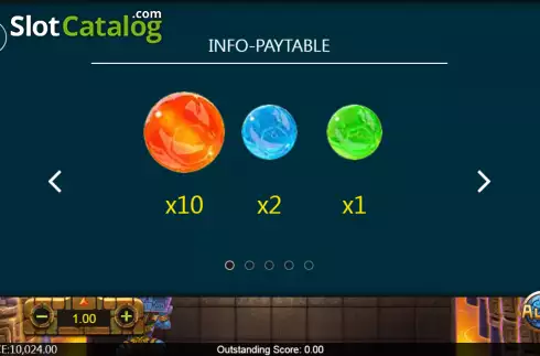 Paytable screen. Crazy Orb slot