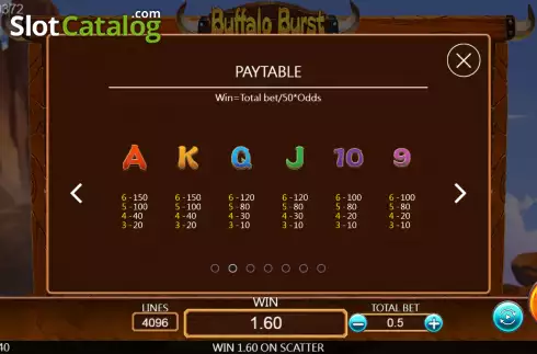 Paytable screen 2. Buffalo Burst slot